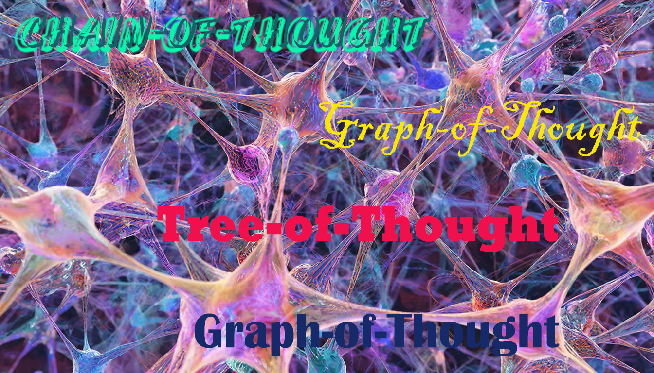 Chain-of-Thought, Tree-of-Thought, Graph-of-Thought